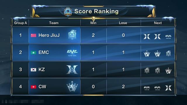 在不同历史 在不同历史