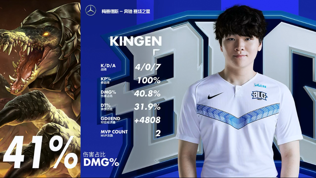 的俱乐部中 的俱乐部中